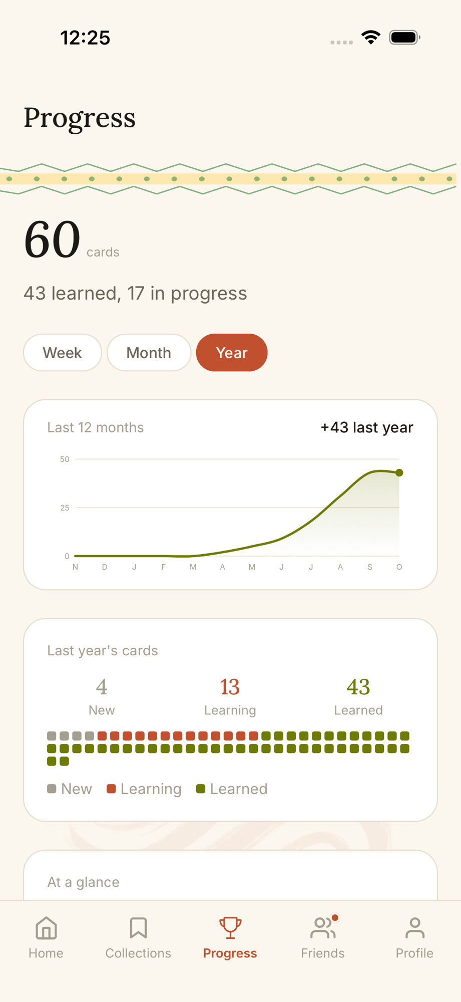 Metis progress screen with learned-word counts and yearly chart